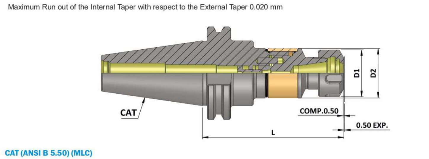 CAT50 ER25 100 AD+B Synchro Chuck